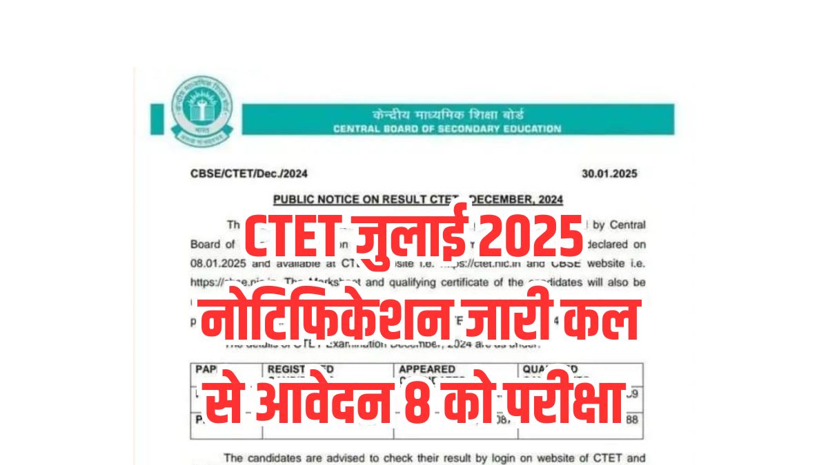 CTET Notification July 2025